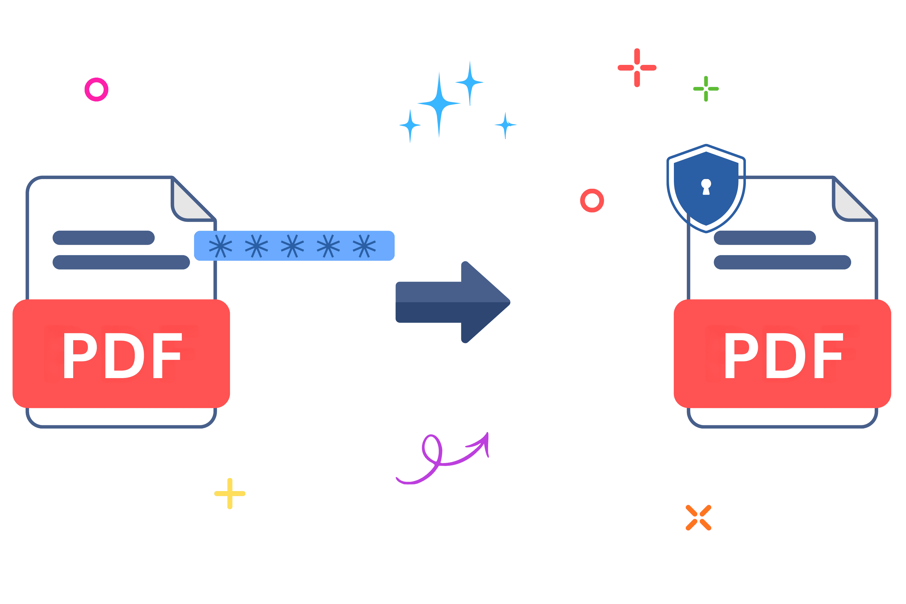 How to Password-Protect a PDF Before Emailing It